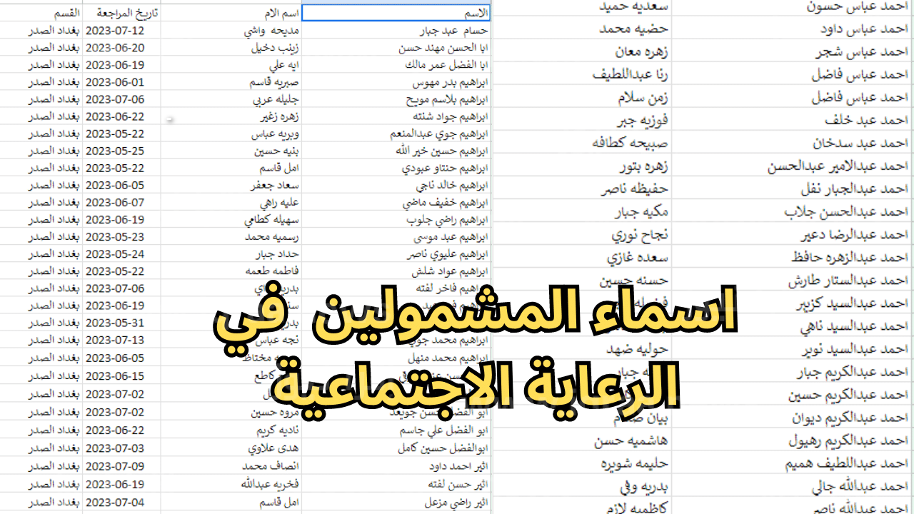 “استعلم هسه” خطوات الاستعلام عن أسماء المشمولين بالرعاية الاجتماعية الوجبة السابعة 2024 في عموم المحافظات عبر منصة مظلتي