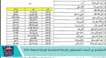 الاستعلام عن أسماء المشمولين بالرعاية الاجتماعية الوجبة السابعة 2024.jpg