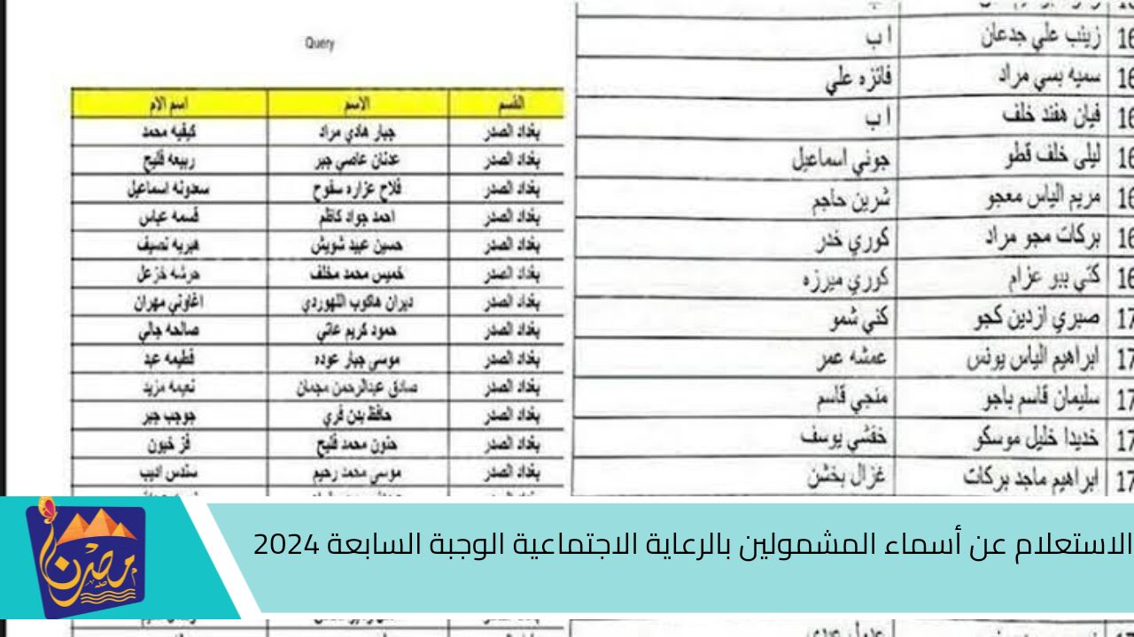 بالخطوات.. طريقة الاستعلام عن أسماء المشمولين بالرعاية الاجتماعية الوجبة السابعة 2024