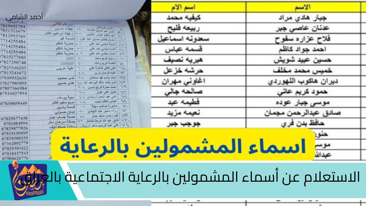 استعلم الأن .. أسماء المشمولين بالرعاية الاجتماعية الوجبة الأخيرة بالعراق 2024