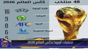 تصفيات أوروبا لكأس العالم 2026.jpg