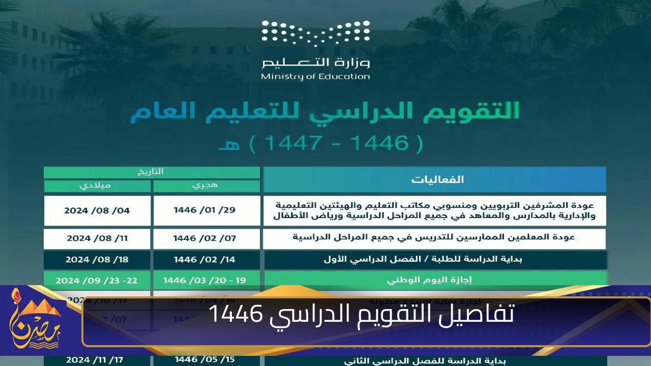 وفقًا لوزارة التعليم السعودي.. تفاصيل التقويم الدراسي 1446 الفصل الدراسي الأول