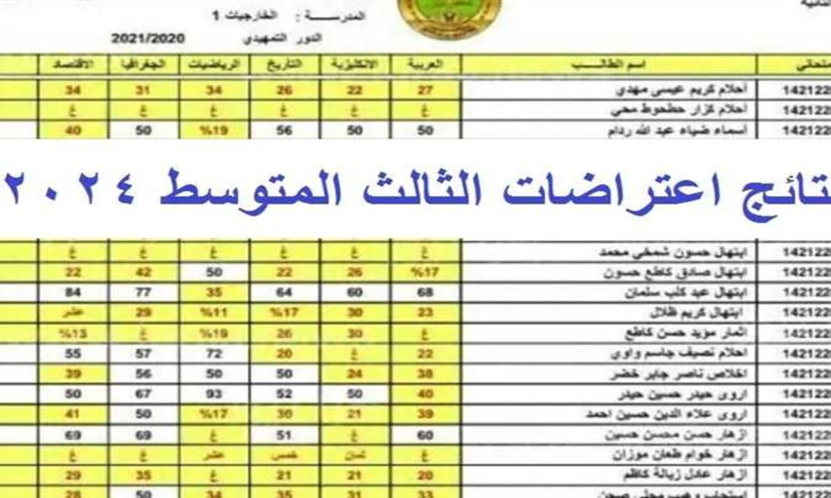 epedu.gov.iq.. نتائج اعتراضات الثالث متوسط الدور الثاني 2024 عبر موقع وزارة التربية العراقية