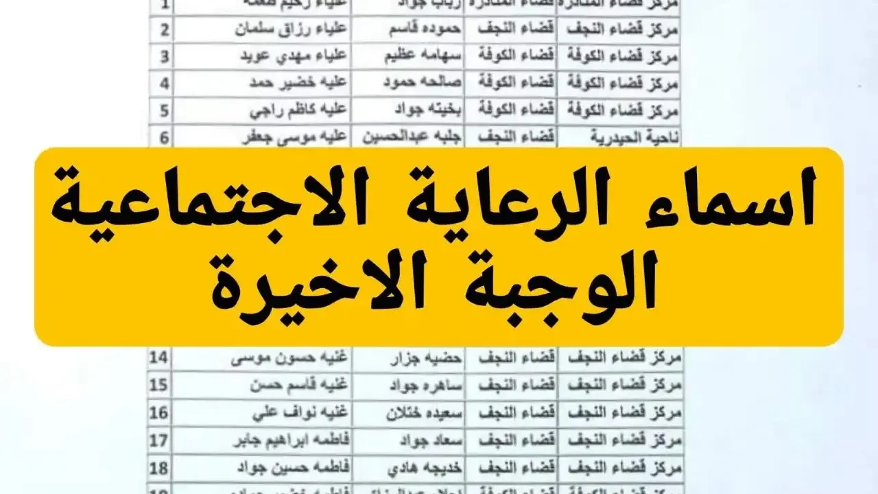 طريقة الاستعلام اسماء المشمولين بالرعاية الاجتماعية 2024 اخر وجبة عبر موقع وزارة العمل العراقية