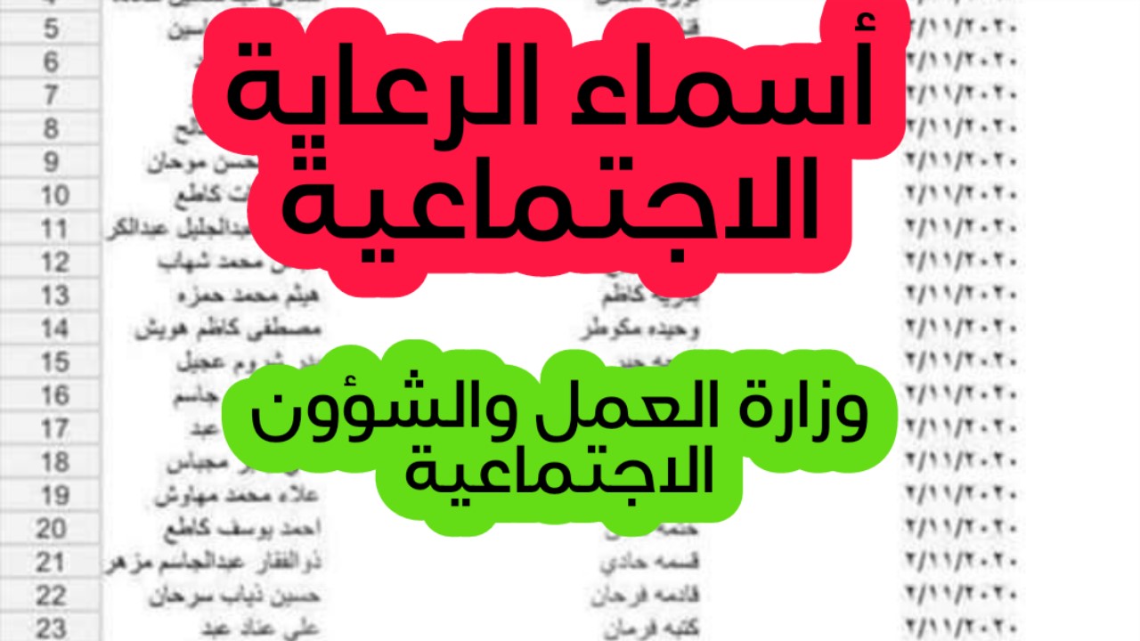 “لينك مباشر” خطوات الاستعلام عن اسماء المشمولين بالرعاية الاجتماعية 2024 الوجبة الأخيرة في عموم المحافظات العراقية