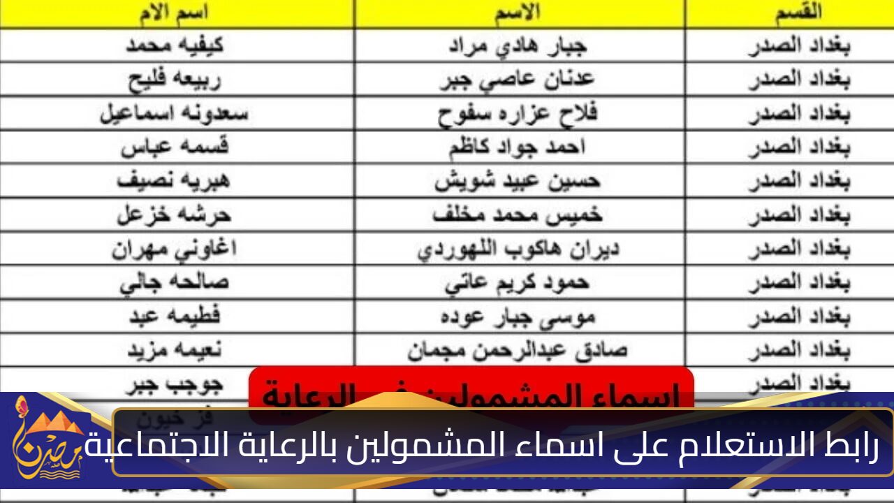 خطوات الاستعلام عن أسماء المشمولين بالرعاية الاجتماعية في العراق 2024 الوجبة السابعة