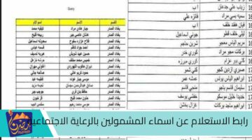 رابط الاستعلام عن اسماء المشمولين بالرعاية الاجتماعية 2024