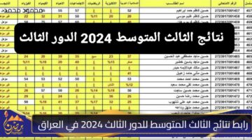 رابط نتائج الثالث المتوسط للدور الثالث 2024 في العراق وزارة التربية ونتائجنا