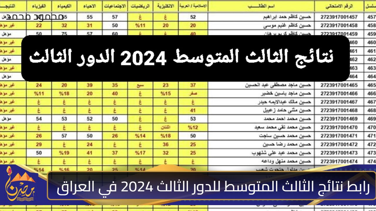 “علمي وأدبي”.. رابط نتائج الثالث المتوسط للدور الثالث 2024 في العراق وزارة التربية ونتائجنا فور ظهورها