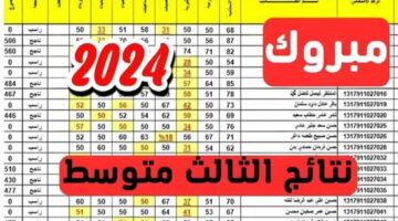 رابط نتائج الثالث متوسط الدور الثالث 2024