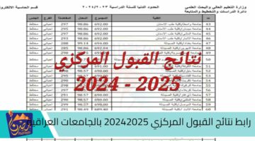 رابط نتائج القبول المركزي 20242025 بالجامعات العراقية