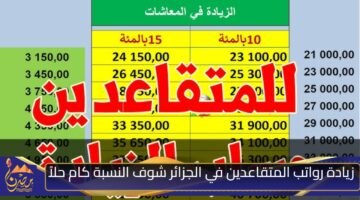 زيادة رواتب المتقاعدين في الجزائر شوف النسبة كام حلاً