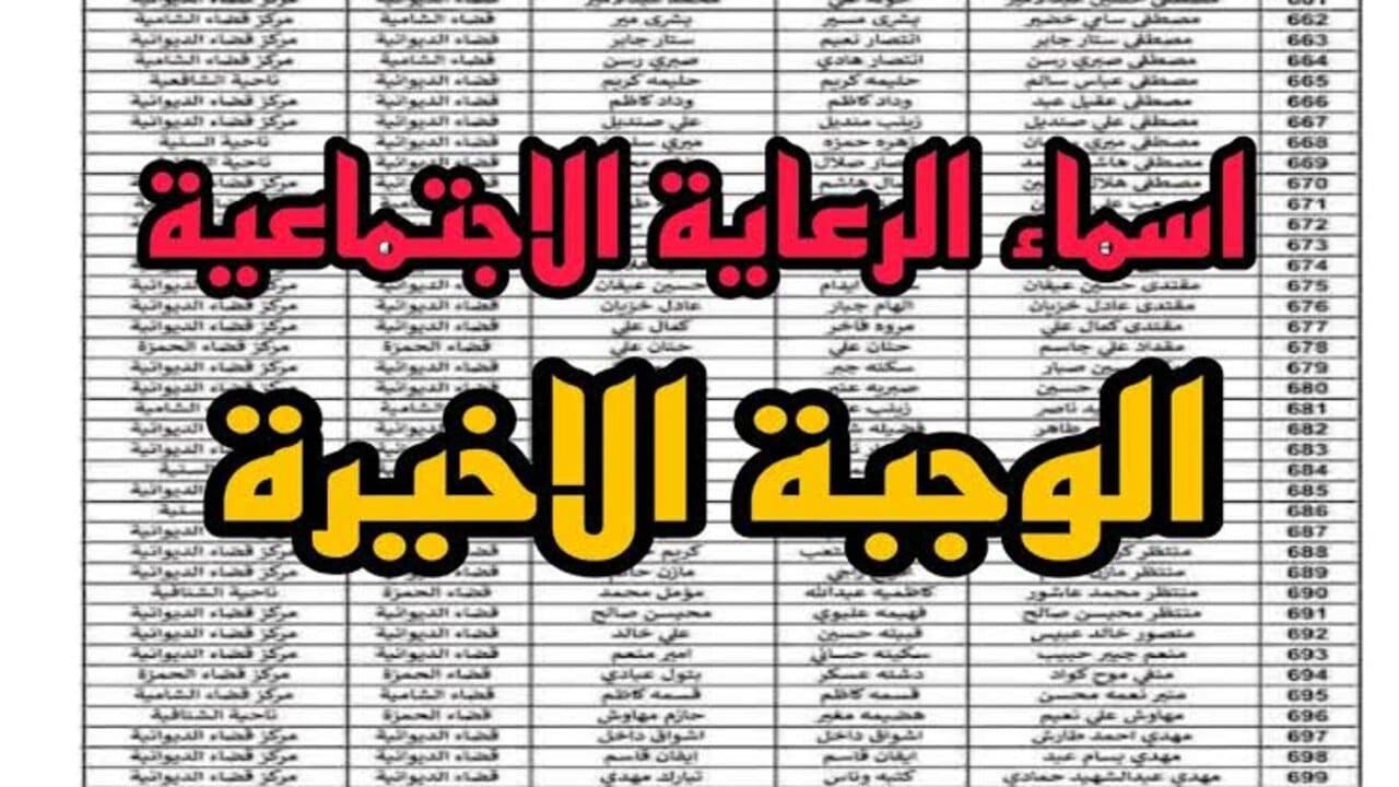 أخيرًا.. كشوفات أسماء المشمولين بالرعاية الاجتماعية الوجبة الأخيرة 2024