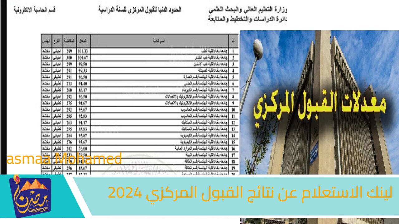 “epedu.gov.iq” لينك الاستعلام عن نتائج القبول المركزي 2024 بالعراق علمي وأدبي لدخول الجامعات العراقية