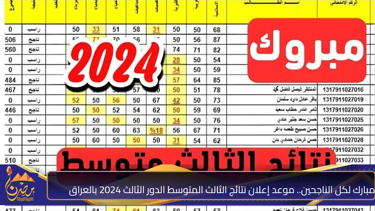 مبارك لكل الناجحين.. موعد إعلان نتائج الثالث المتوسط الدور الثالث 2024 بالعراق وكيفية الاستعلام عن النتائج عبر results.mlazemna.com