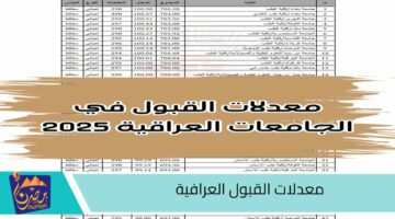 معدلات القبول العرافية.jpg