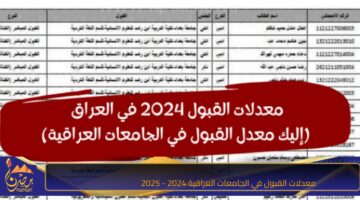 معدلات القبول في الجامعات العراقية 2024 2025