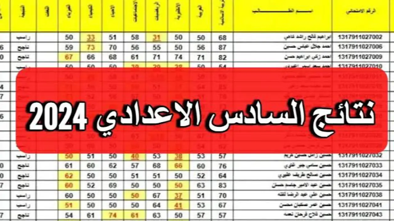 “رسميا الآن”.. موعد إعلان نتائج الدور الثالث سادس اعدادي 2024 بالعراق