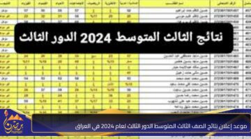 موعد إعلان نتائج الصف الثالث المتوسط الدور الثالث لعام 2024 في العراق