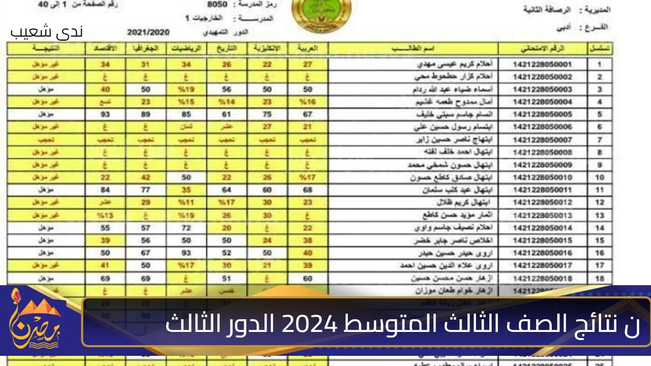 اطمن على نتيجتك.. رابط الاستعلام عن نتائج الصف الثالث المتوسط 2024 الدور الثالث