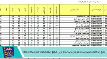 نتائج اعتراضات السادس الاعدادي 2024 دور ثاني جميع المحافظات عبر epedu.gov .iq