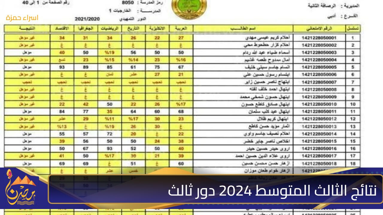 “رابط مباشر” استعلم عن نتائج الثالث المتوسط 2024 دور ثالث بالرصافة وباقي المحافظات