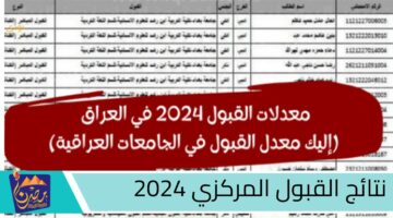 نتائج القبول المركزي 2024