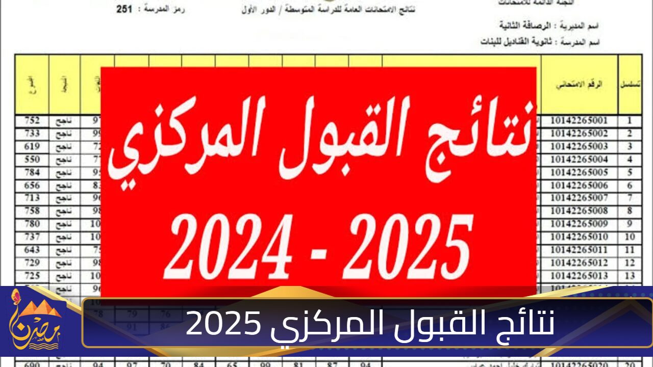 “استعلم الآن” رابط نتائج القبول المركزي 2024 بالرقم الامتحاني للجامعات العراقية عبر موقع mlazemna