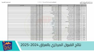 نتائج القبول المركزي بالعراق 2024 2025.jpg