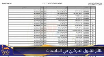 نتائج القبول المركزي في الجامعات