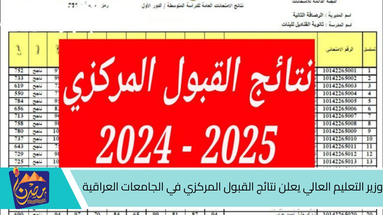 عاجل ورسمي .. وزير التعليم العالي يعلن نتائج القبول المركزي في الجامعات العراقية خلال ساعات ورابط شغال للاستعلام