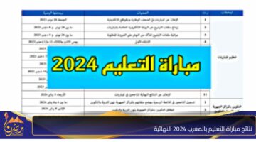 نتائج مباراة التعليم بالمغرب 2024 النهائية