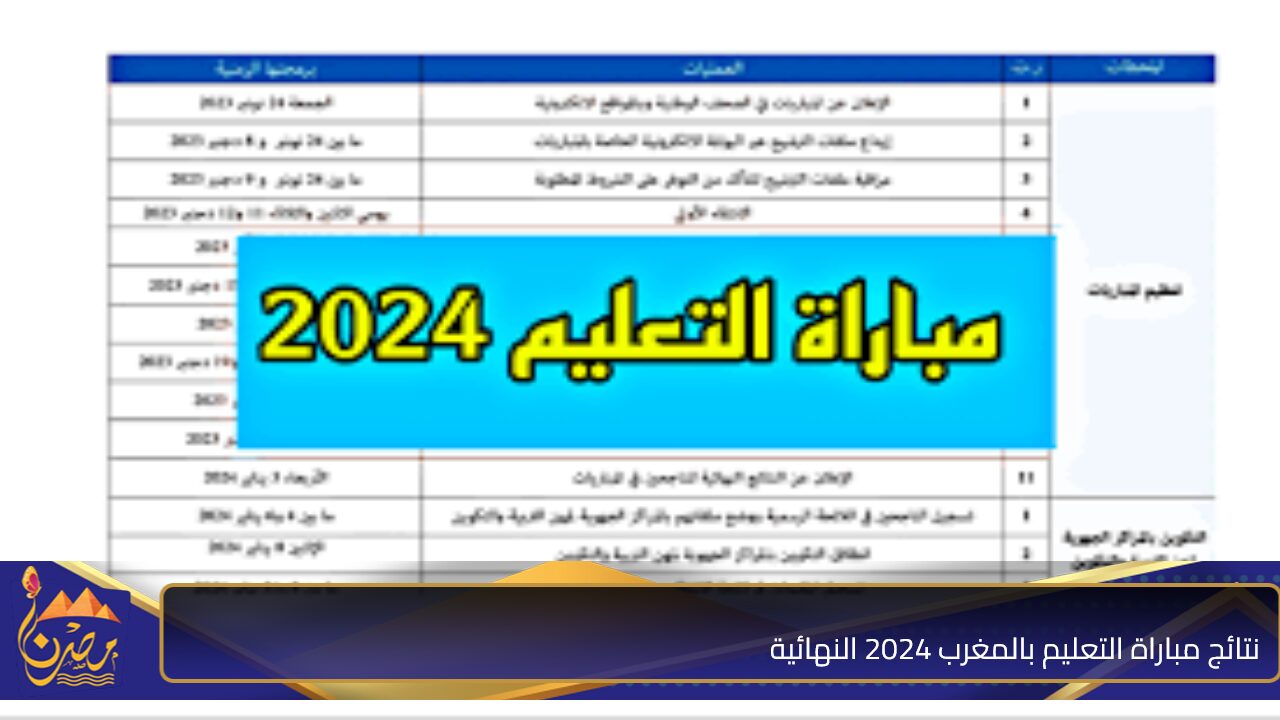 خلال ساعات “men.gov.ma”.. رابط الاستعلام عن نتائج مباراة التعليم بالمغرب 2024 النهائية عبر موقع وزارة التربية الوطنية المغربية