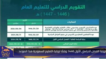 نهاية الفصل الدراسي الأول 1446 وفقًا لوزارة التعليم السعودية هذا الموعد