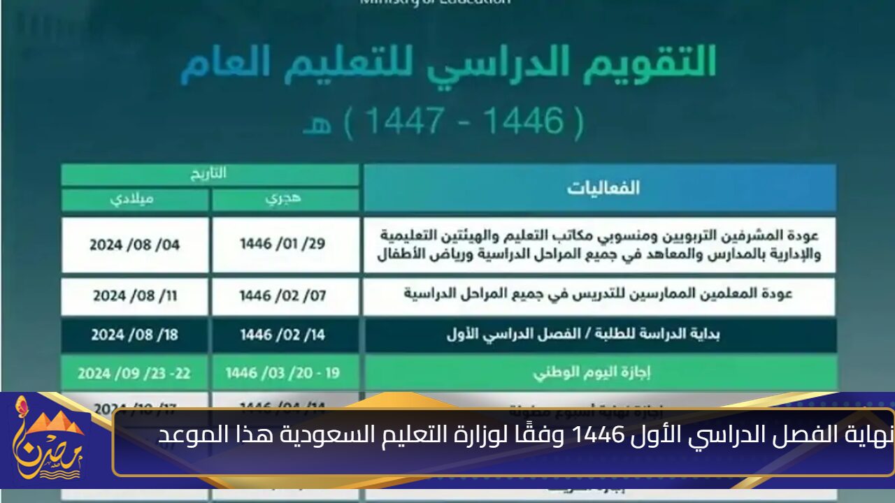 نهاية الفصل الدراسي الأول 1446 وفقًا لوزارة التعليم السعودية هذا الموعد