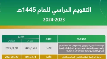 جدول إجازات الطلاب 1445 المتبقية حسب التقويم الدراسي