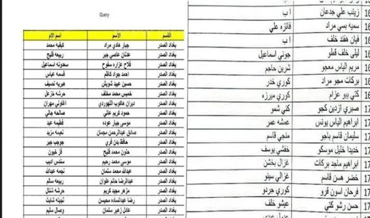 اعرفها الحين.. خطوات الاستعلام عن الوجبة السابعة عبر منصة مظلتي 2024 و شروط الحصول علي الرعاية االاجتماعية