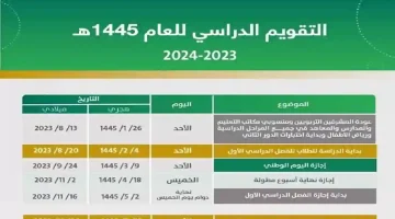 موعد الاختبارات النهائية