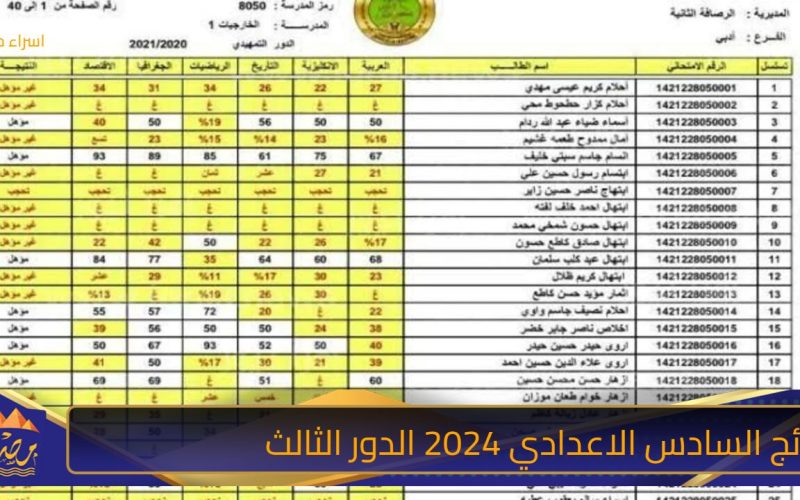 نتائج السادس الاعدادي 2024 الدور الثالث