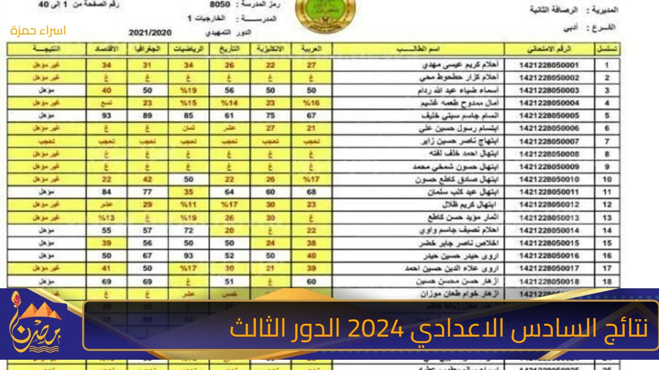 “من هنا” رابط نتائج السادس الاعدادي 2024 الدور الثالث بالرقم الامتحاني جميع المحافظات