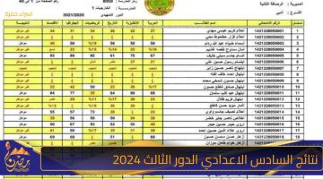 نتائج السادس الاعدادي الدور الثالث 2024