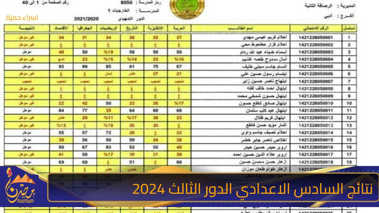 “مبــروكـ” نتائج السادس الاعدادي الدور الثالث 2024 الرابط والخطوات