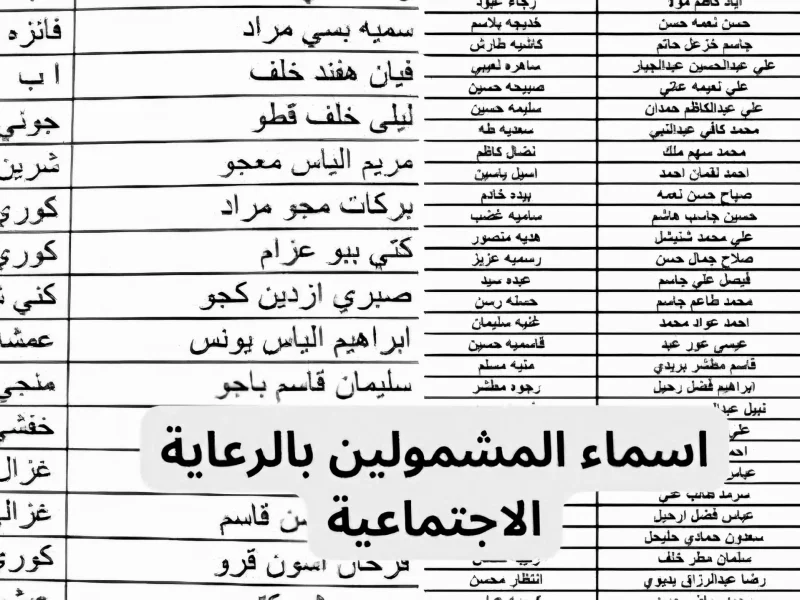 HERE.. رابط الاستعلام عن كشوفات أسماء المشمولين بالرعاية الاجتماعية 2024 عبر منصة مظلتي